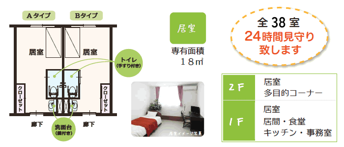 ライフプラン